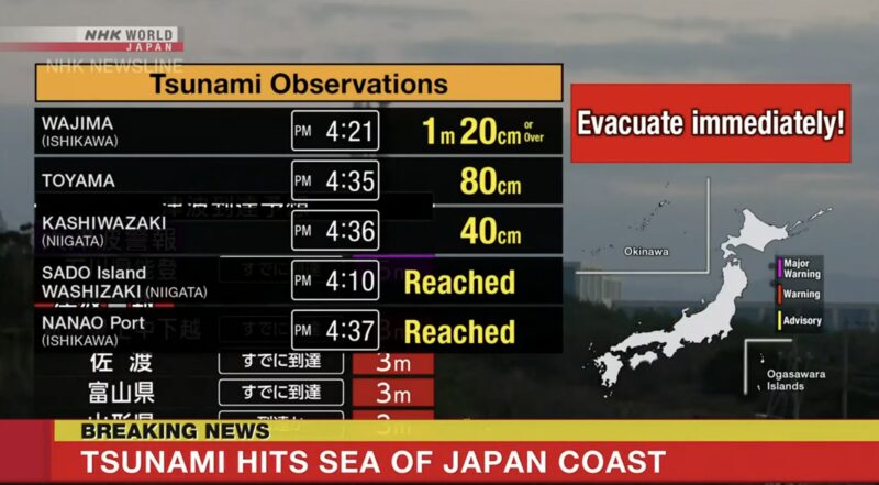 Alertă de tsunami în Japonia, după un cutremur de 7,5