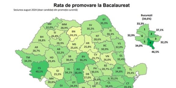 BACALAUREAT 2024, sesiunea de toamnă. S-au afişat rezultatele – a promovat mai puţin de o treime