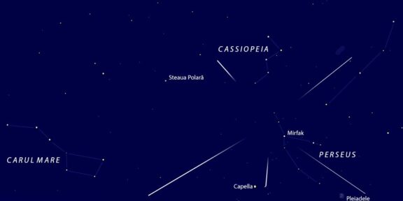 Spectacol pe cer – se apropie evenimentul cosmic al veri! Când și unde pot fi observate Perseidele