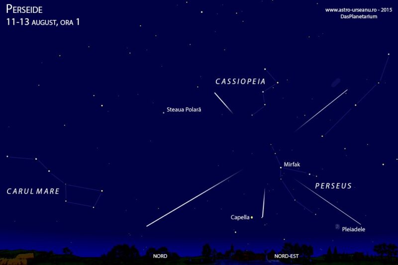 Spectacol pe cer – se apropie evenimentul cosmic al veri! Când și unde pot fi observate Perseidele