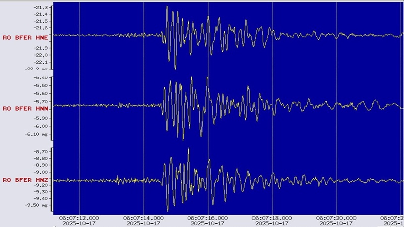 Explozie puternică în București. Stațiile seismice au înregistrat o energie similară unui cutremur de magnitudine locală 1,2